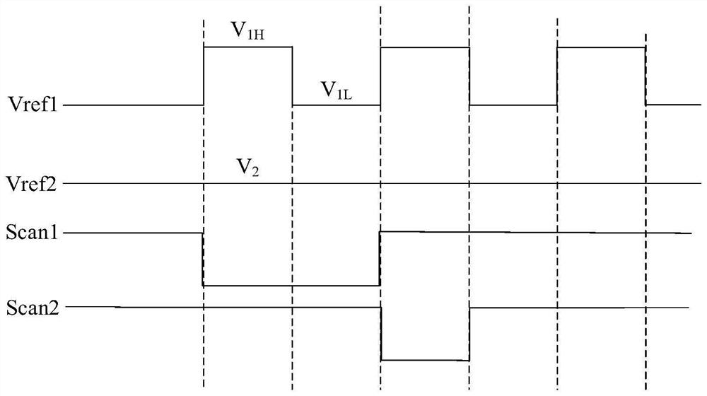 Display panel, driving method thereof, and display device