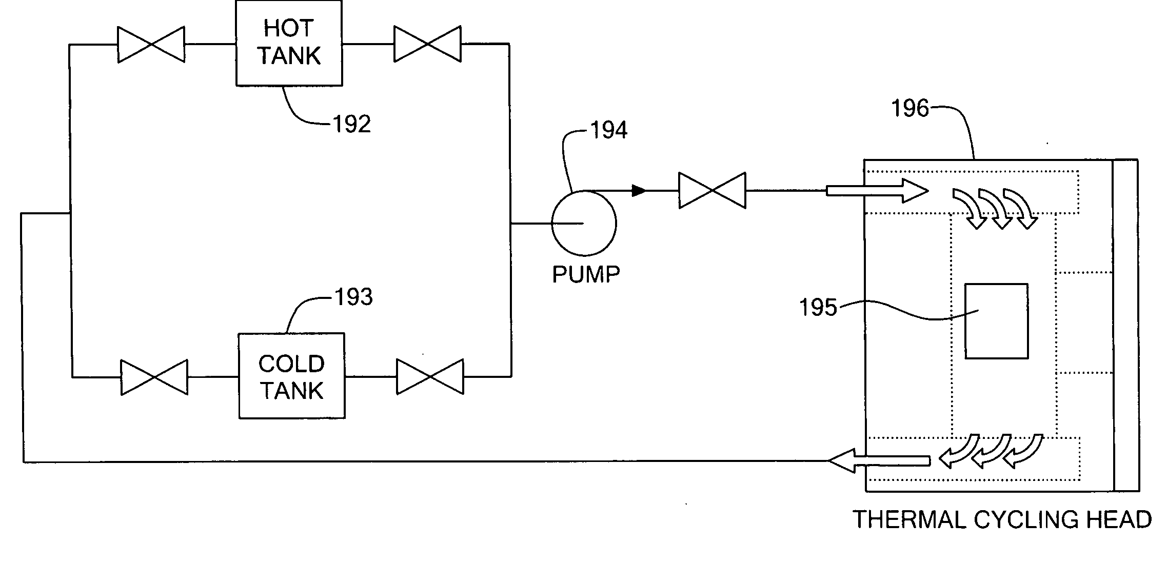 Thermal cycler for microfluidic array assays