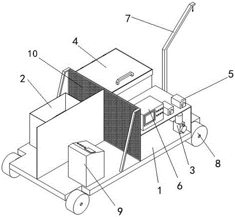 Emergency treatment apparatus applicable to catalytic oxidation of high-risk wastewater