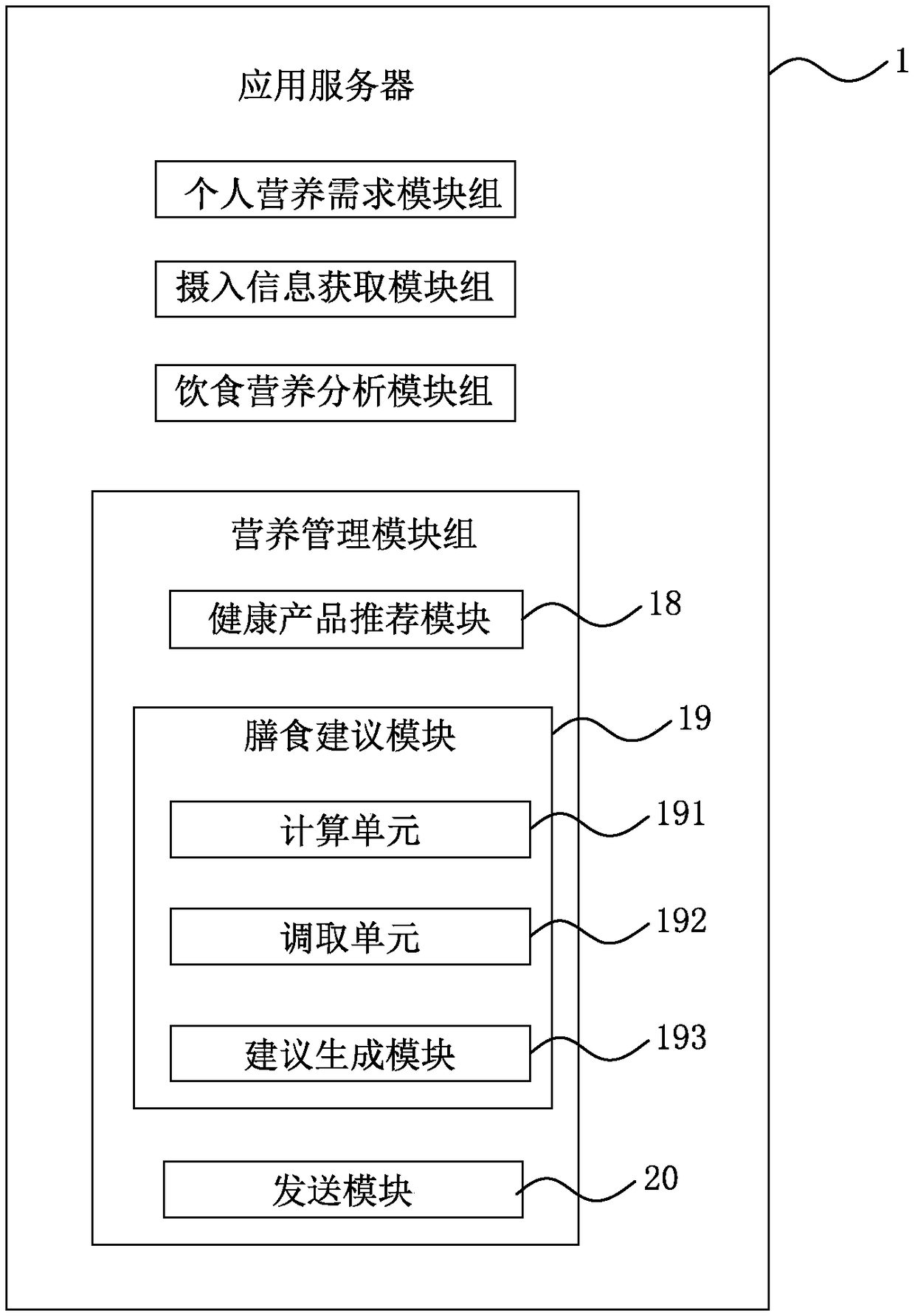 Diet nutrition analysis system and method