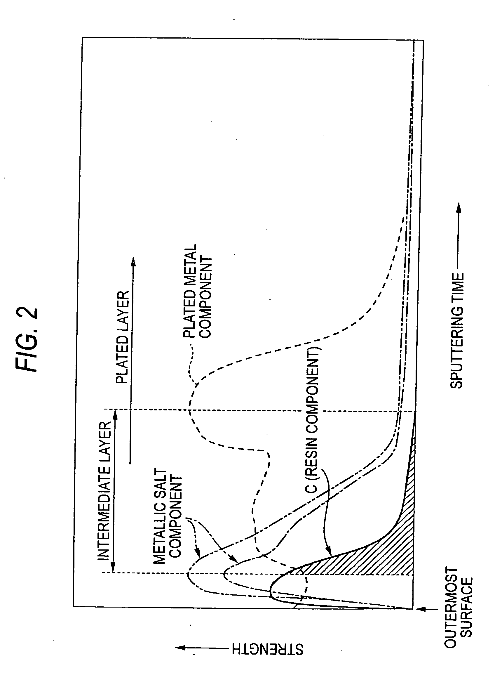 Surface-treated zinc based metal plated steel plate and method for production thereof