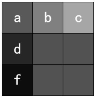 A Mesh Noise Removal Method Preserving Sharpness