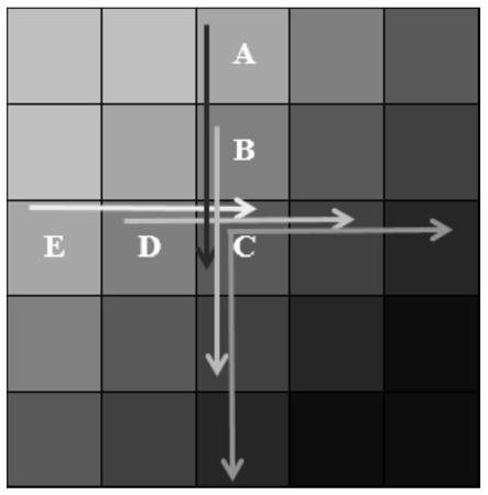 A Mesh Noise Removal Method Preserving Sharpness