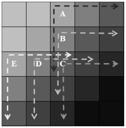 A Mesh Noise Removal Method Preserving Sharpness