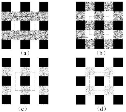 Room-pillar goaf control filling key parameter design method