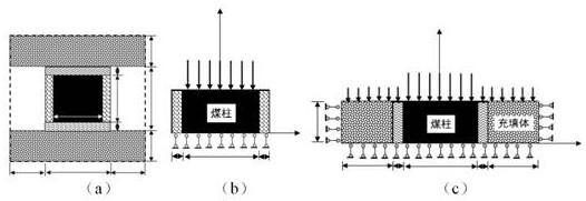 Room-pillar goaf control filling key parameter design method