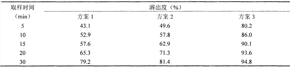 Fexofenadine hydrochloride orally disintegrating tablet and preparation method thereof