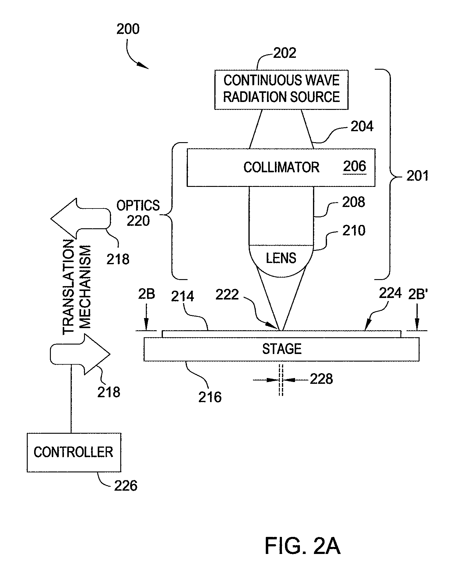 Automatic focus and emissivity measurements for a substrate system