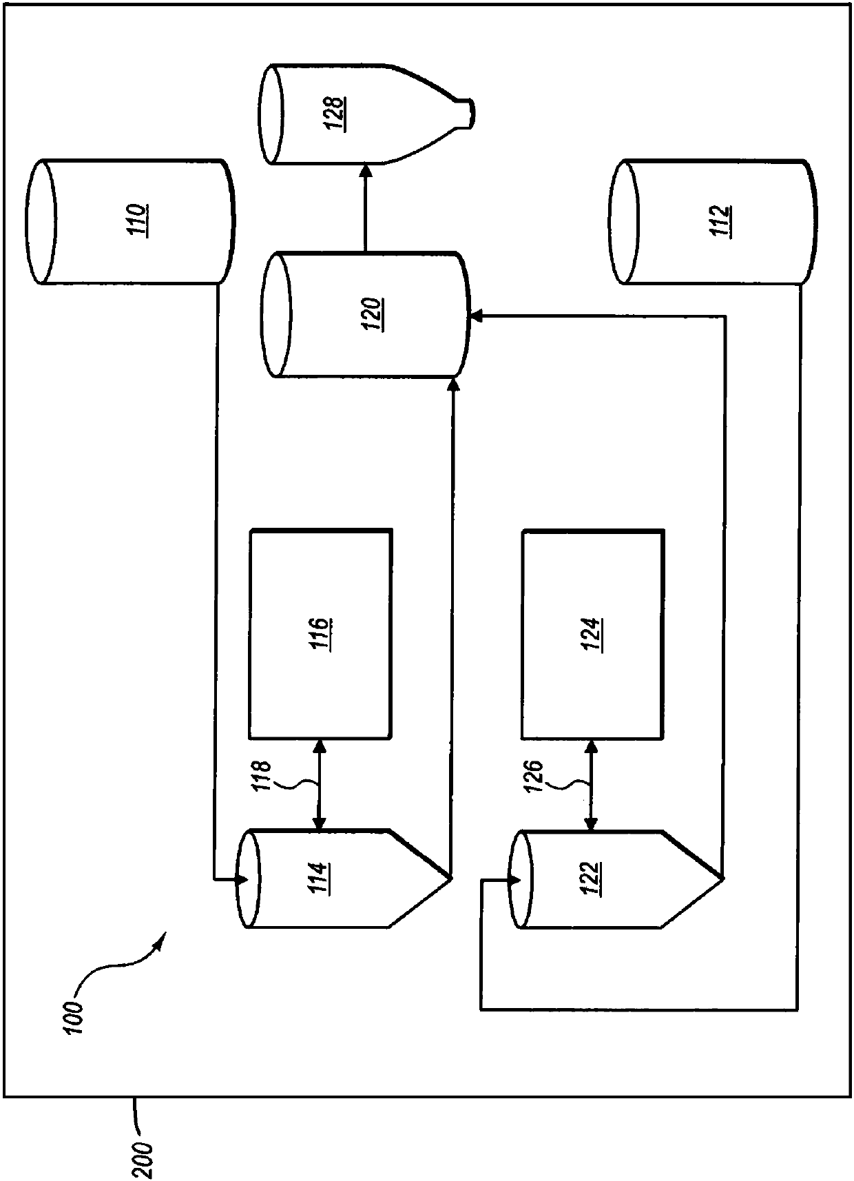 Modification of properties of pozzolanic materials through blending