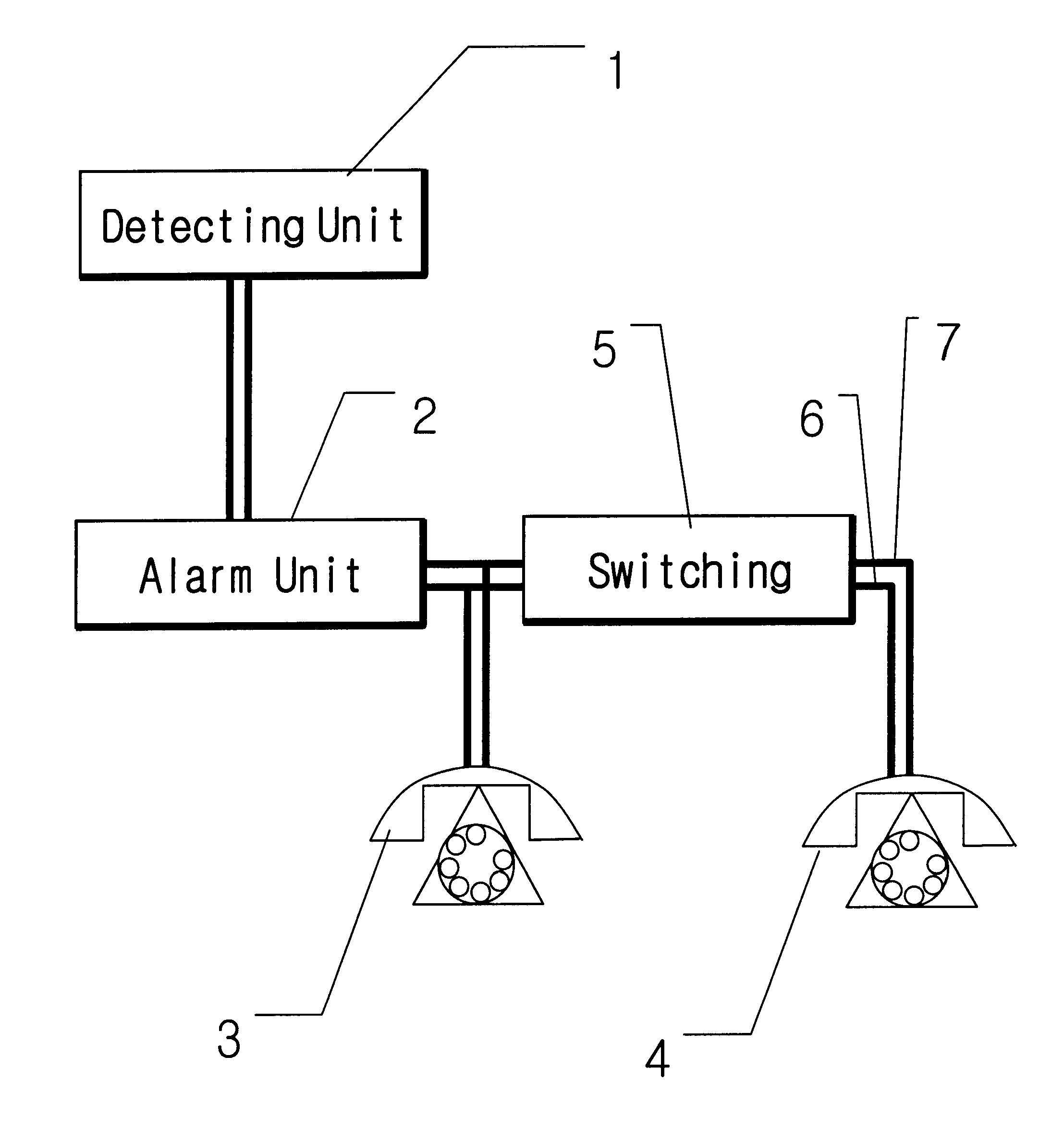 Automatic home alarm system and method