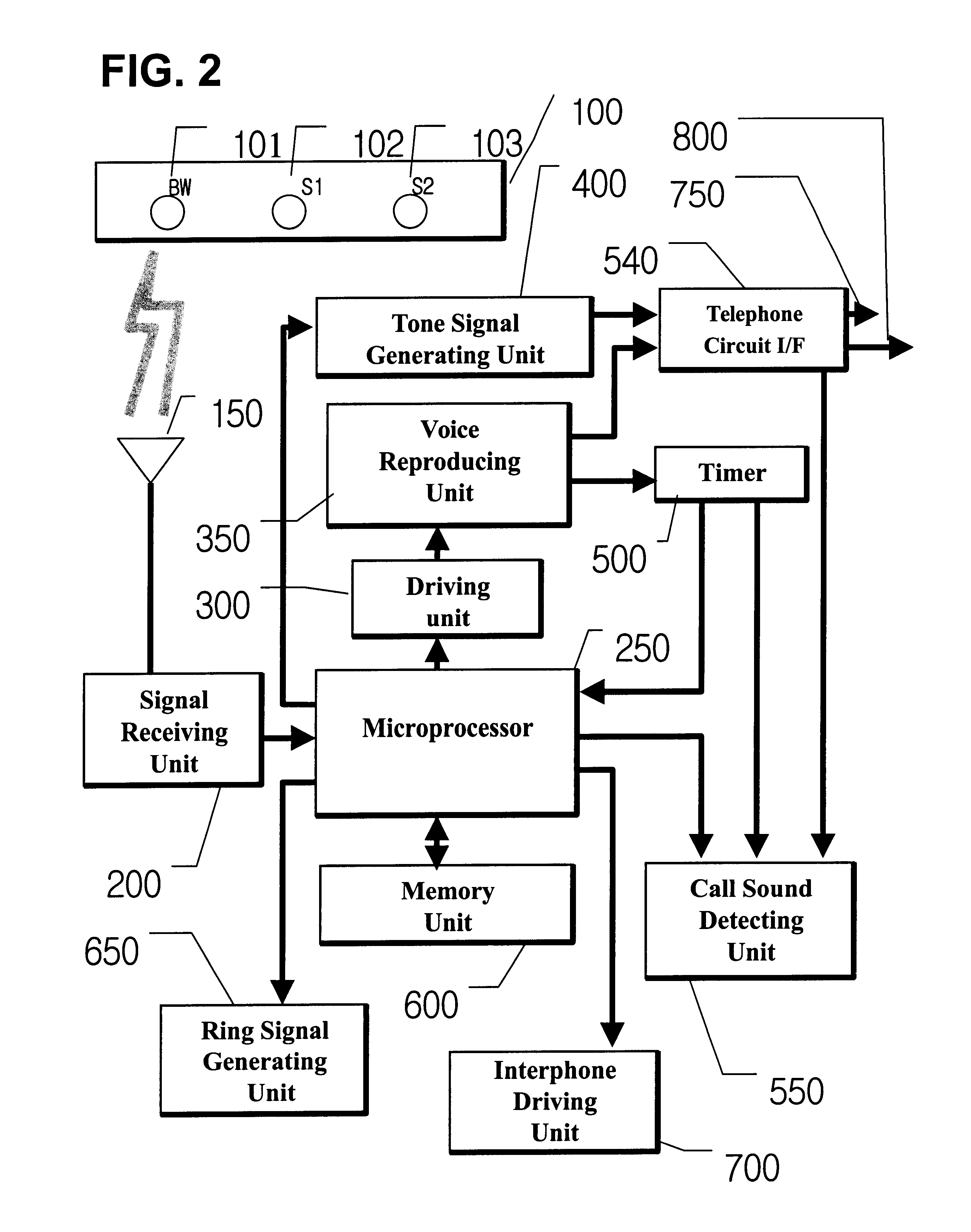 Automatic home alarm system and method