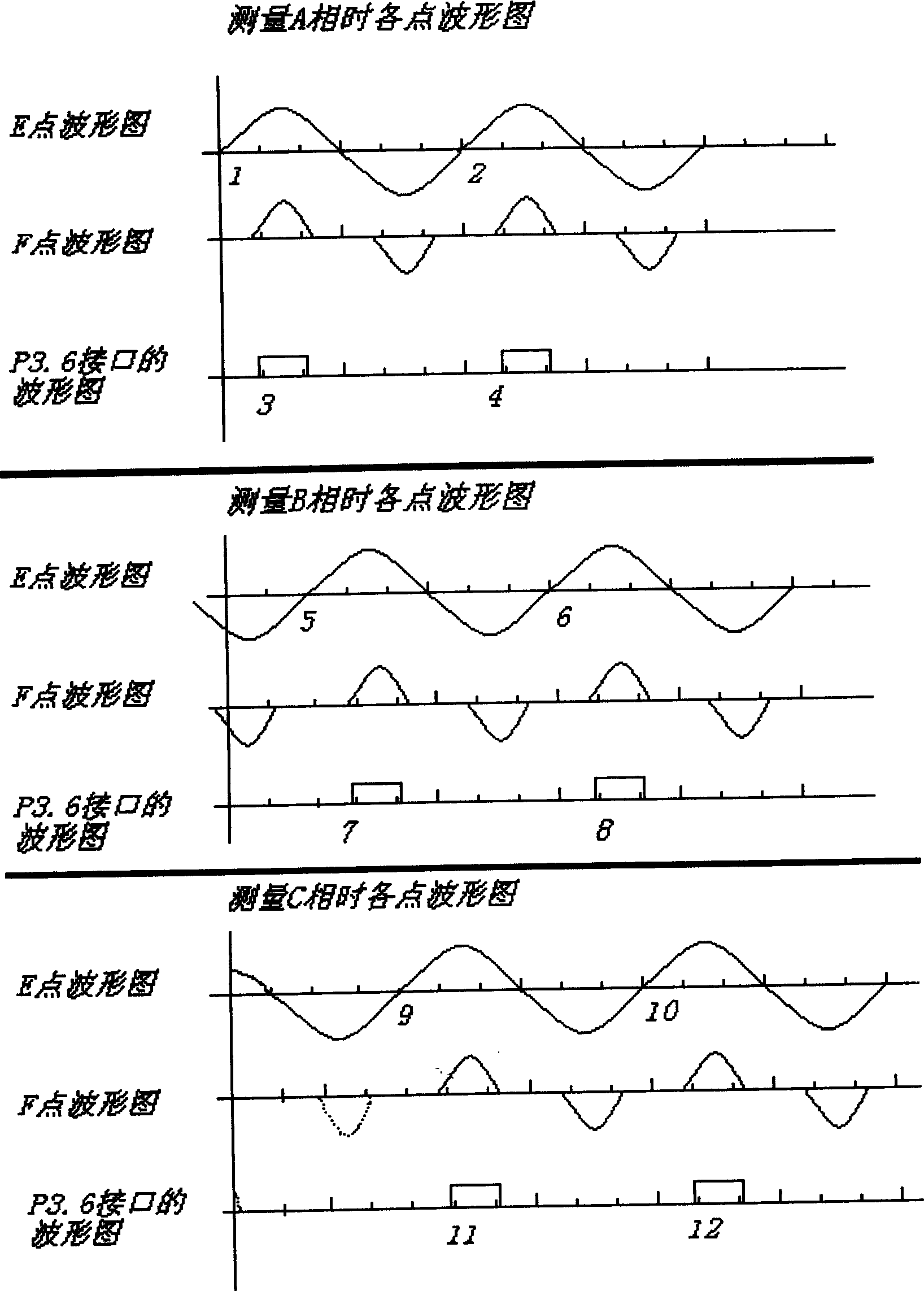 Microcomputer integrated electroprobe