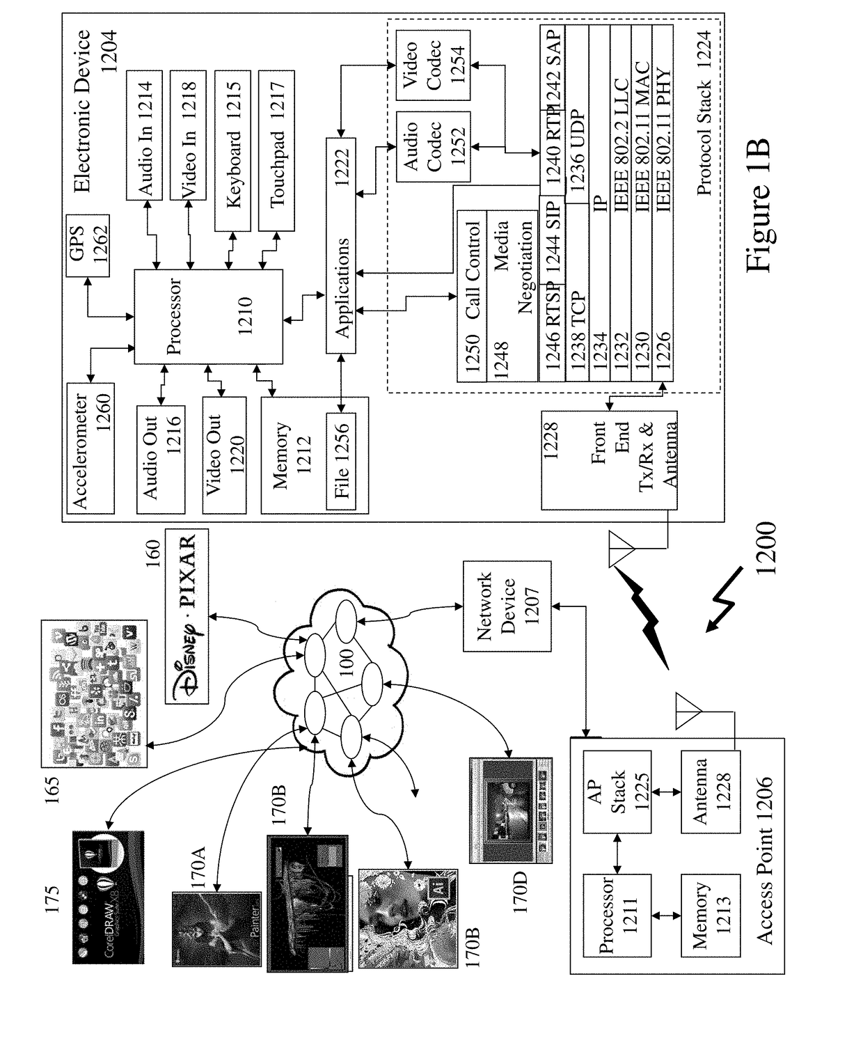 Vector graphics based live sketching methods and systems