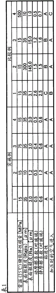 Sealing Sheet for Solar Cells