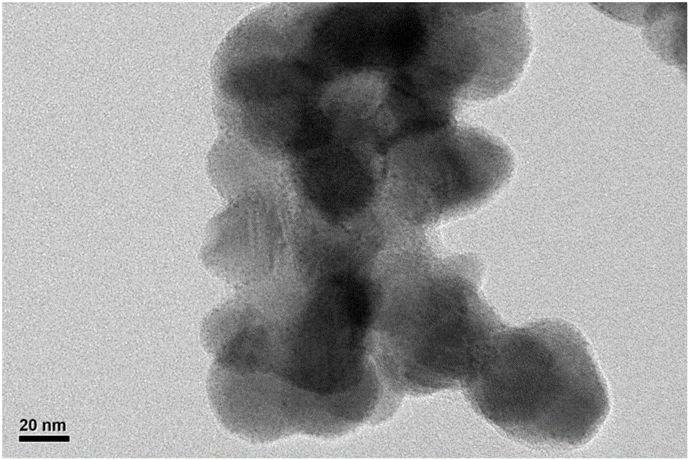 Method for inhibiting photo-corrosion of cadmium sulfide by using composite gold nanoclusters and preparation method thereof