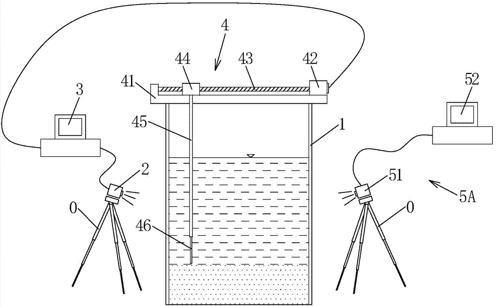 Method for measuring simulated seabed terrain based on active stereo vision technology and measuring equipment