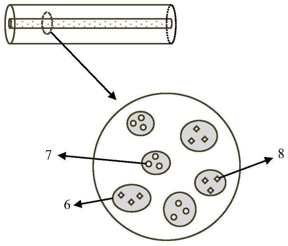 Ultrashort-cavity multi-wavelength single-frequency laser based on doping of different rare earth nanoparticles