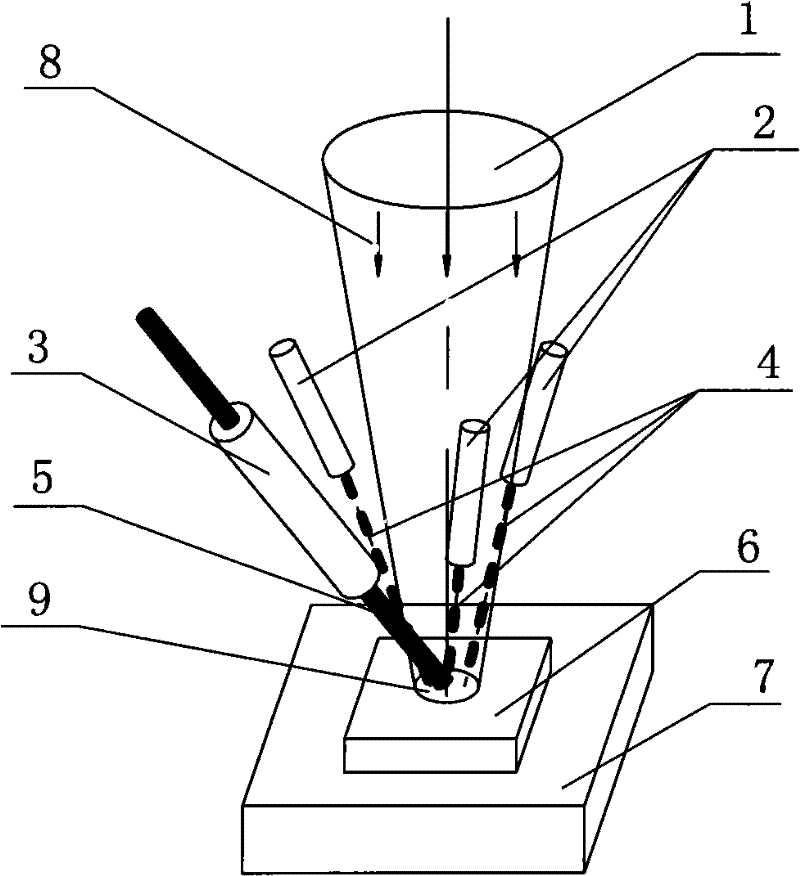 Welding wire sending and pulverized solder sending laser cladding forming method and device