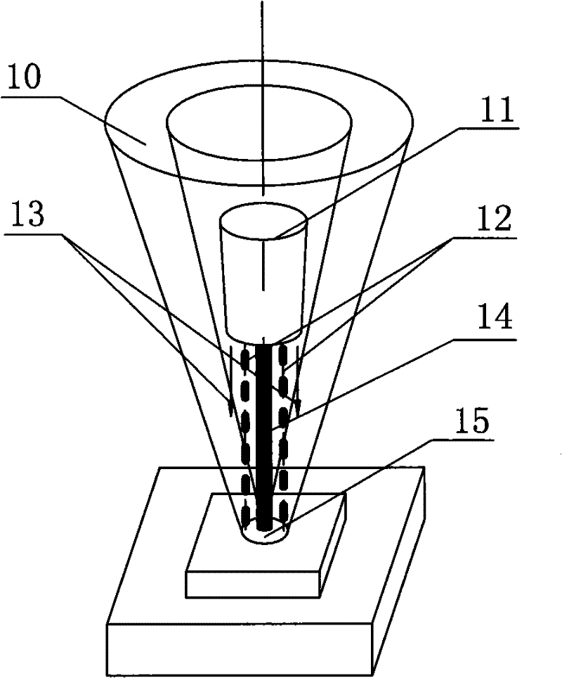 Welding wire sending and pulverized solder sending laser cladding forming method and device