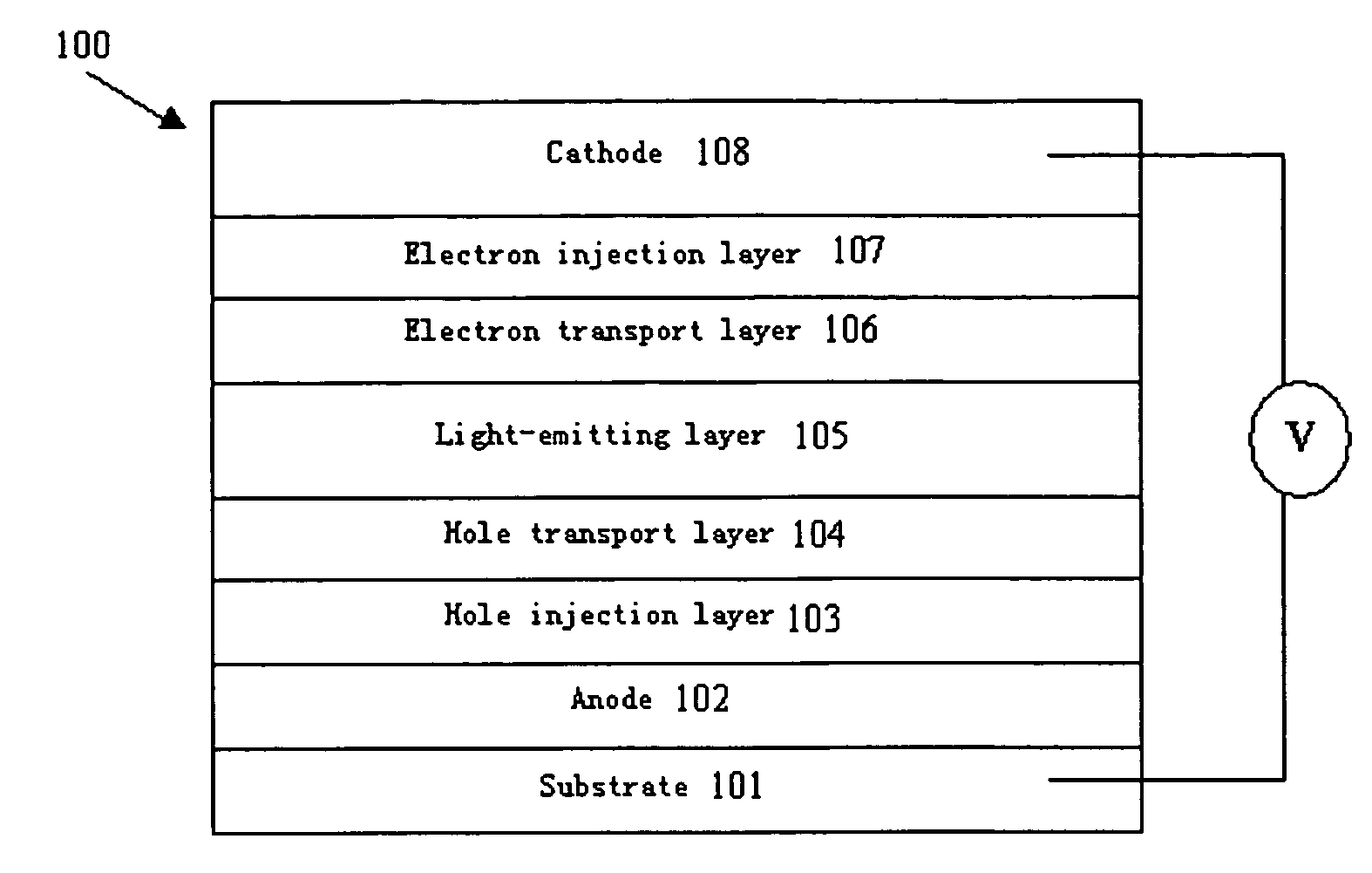 Organic electroluminescence device