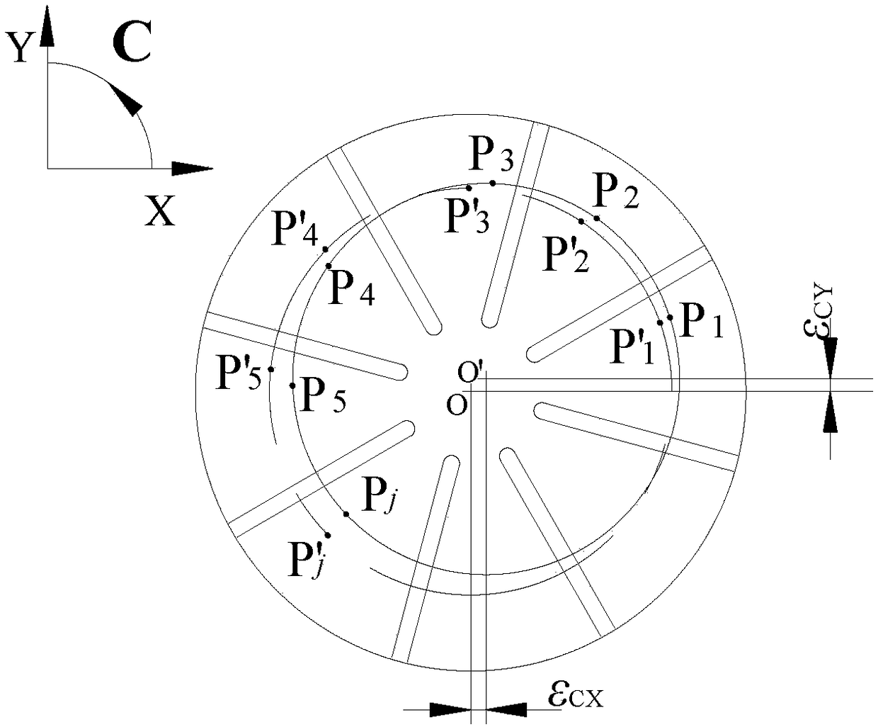 Installation error identification method based on rotating shaft integration error measurement value