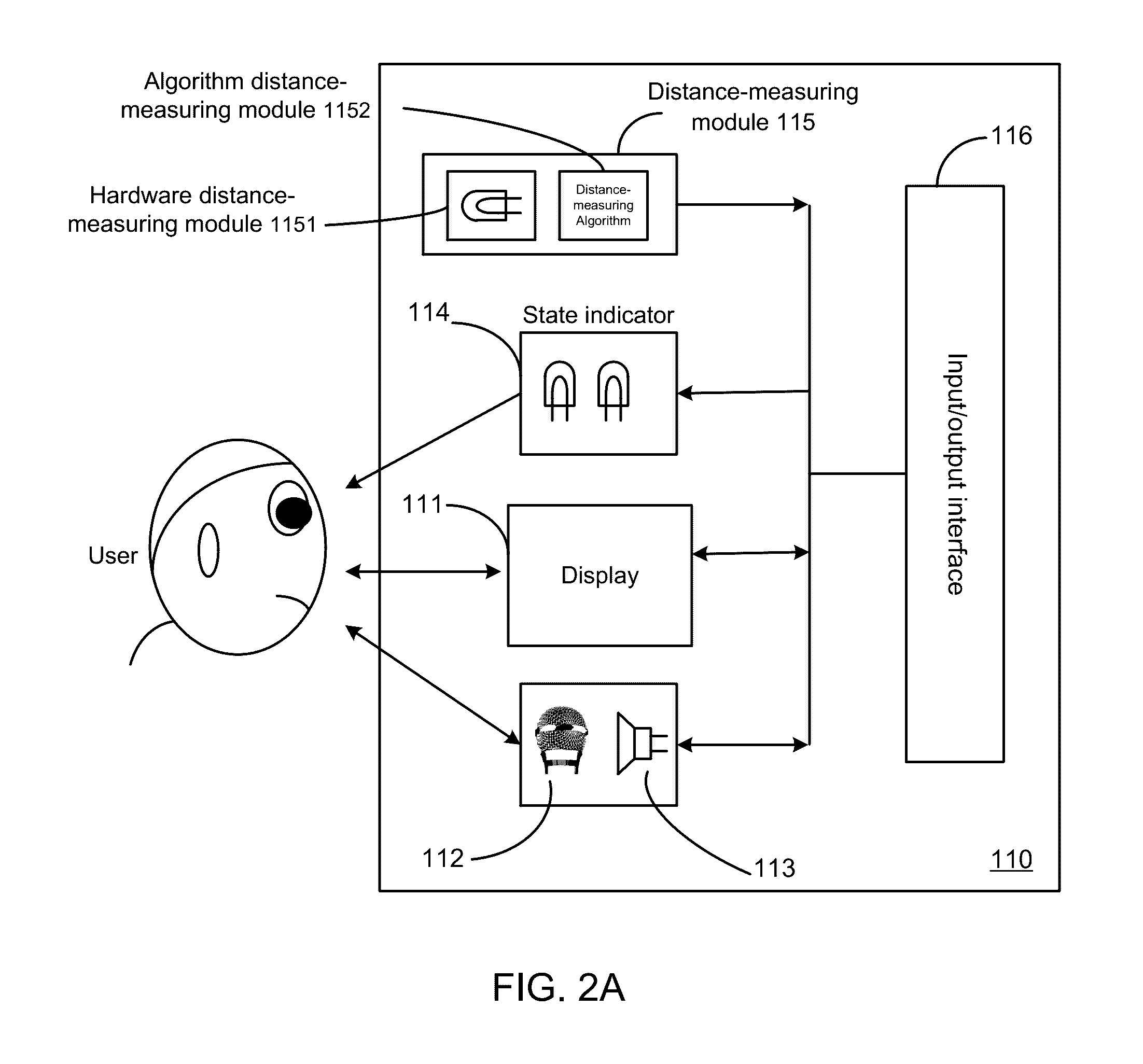 Mobile terminal iris recognition method and device having human-computer interaction mechanism