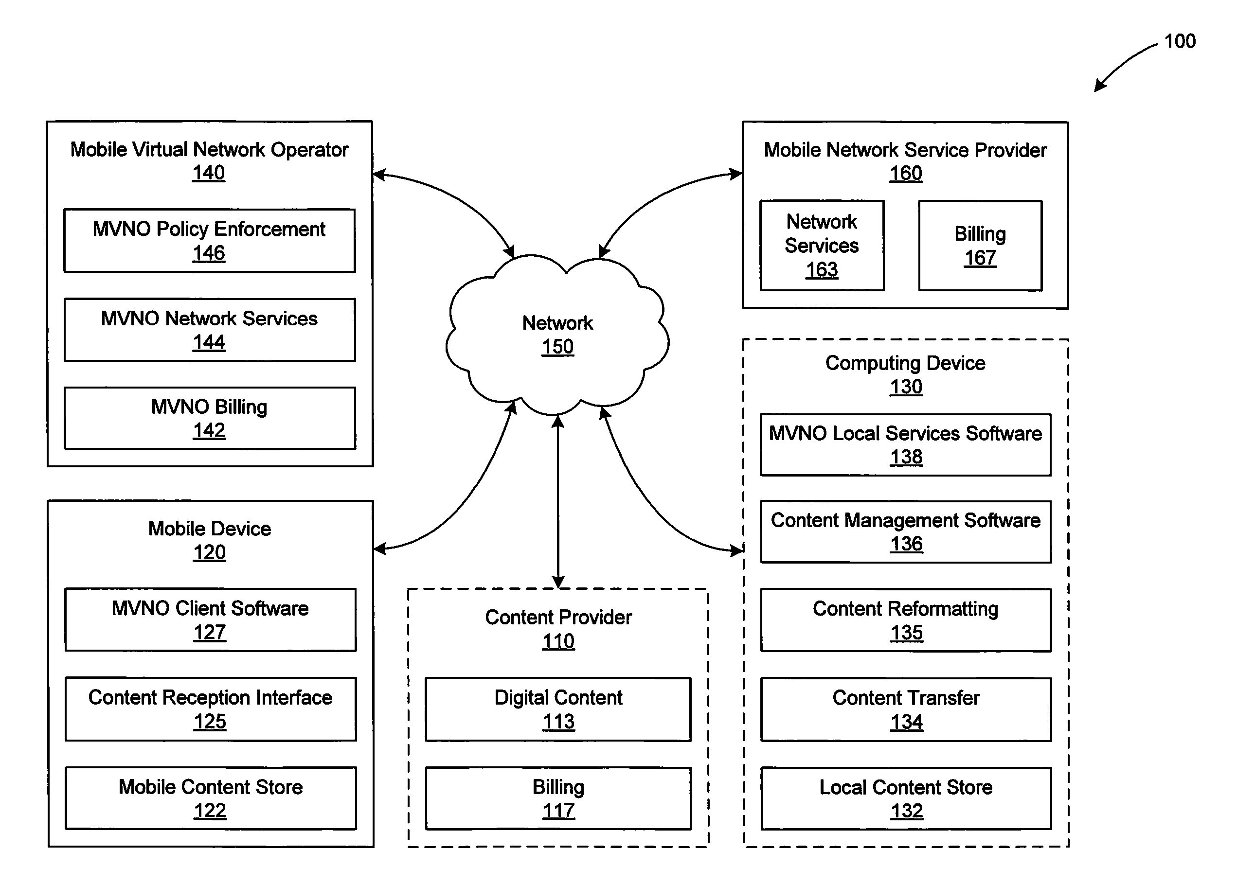 System and method for providing a network service in a distributed fashion to a mobile device