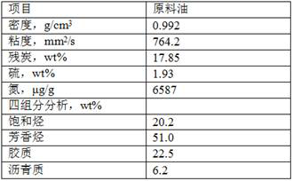 Heavy oil hydrogenation reaction system and hydrogenation method