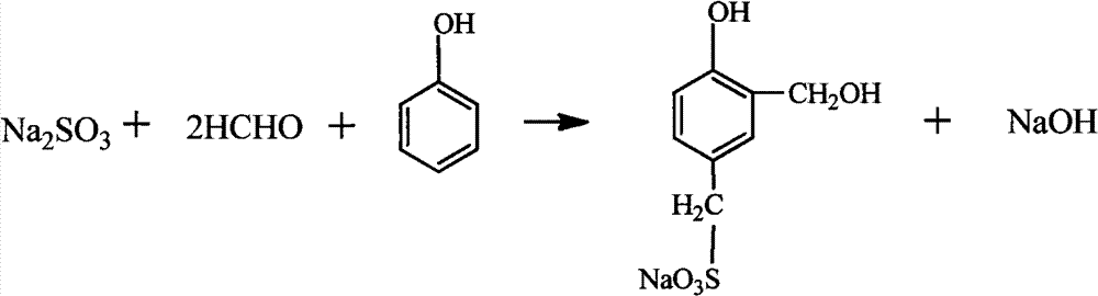 Preparation method and application of high temperature and high salinity stabilizer for drilling fluid