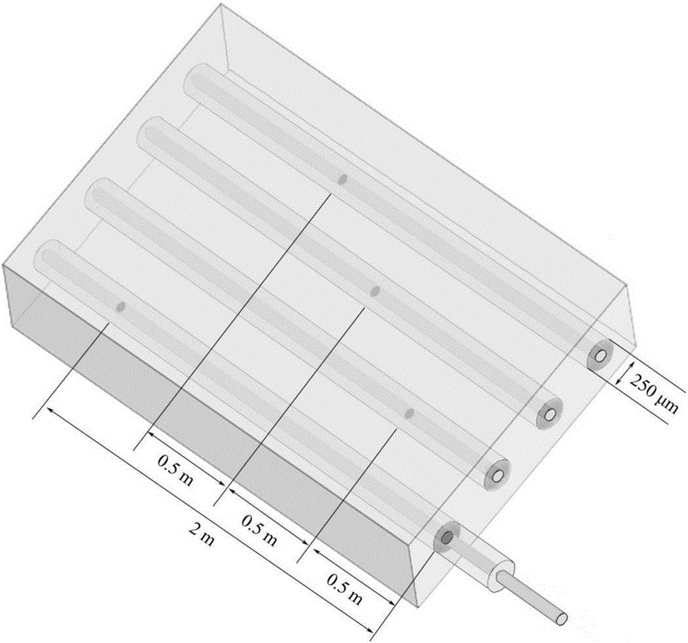 Quasi-distributed temperature measurement optical cable built in smart cable