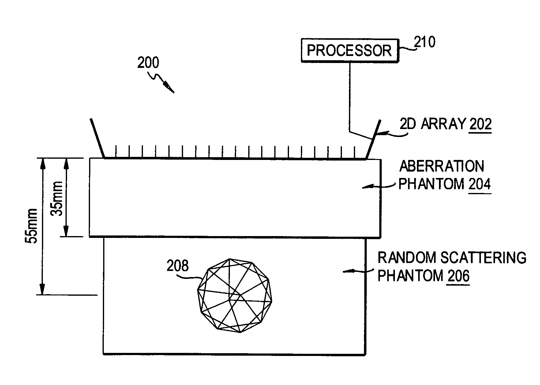 Statistical estimation of ultrasonic propagation parameters for aberration correction