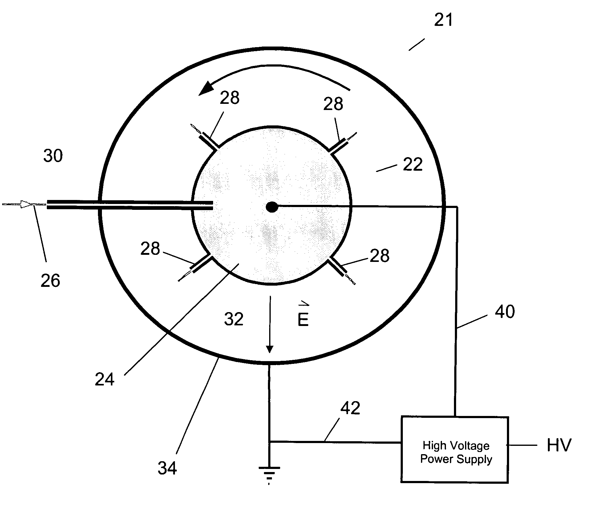 Electrospinning of fibers using a rotatable spray head