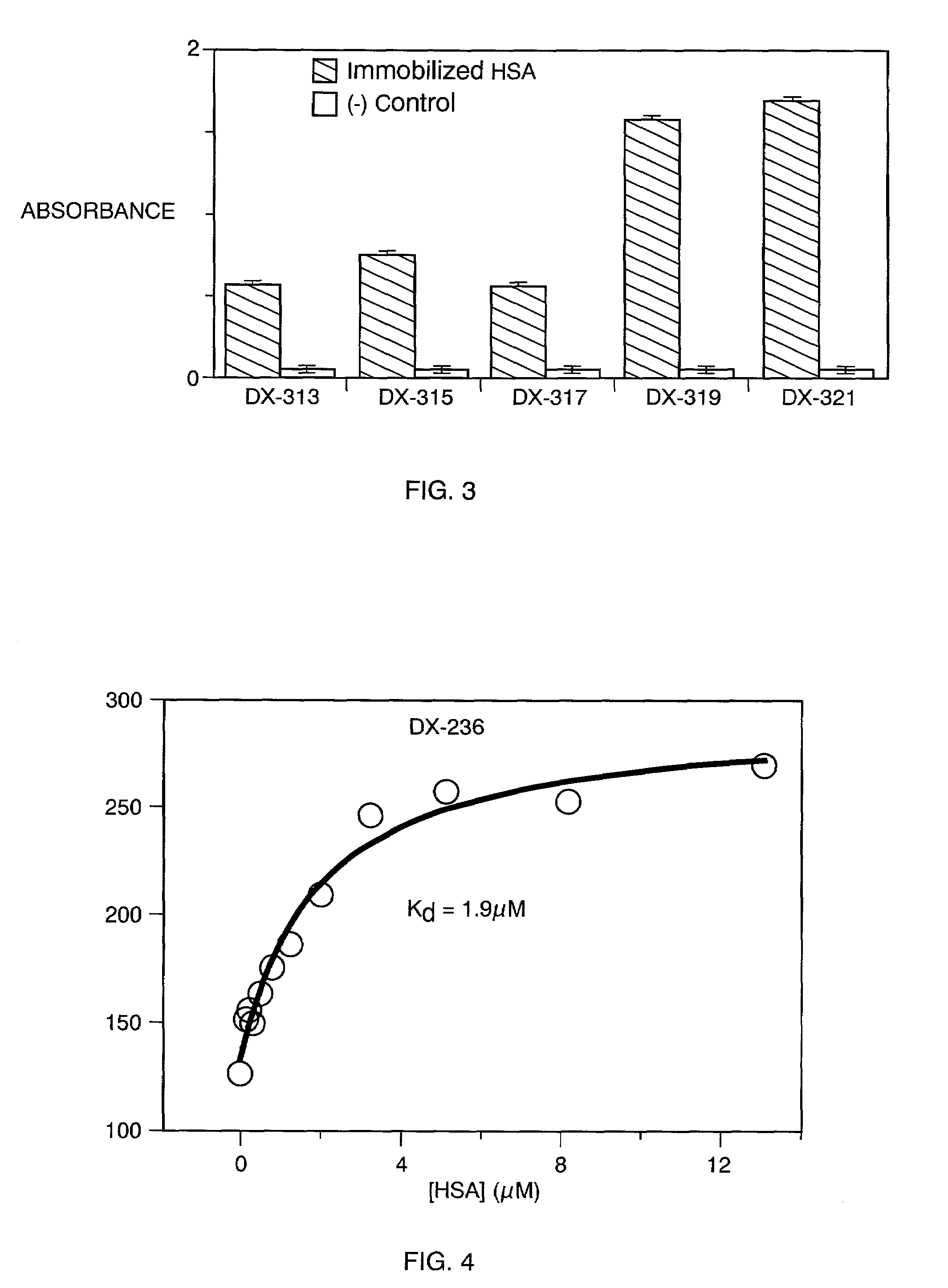 Serum albumin binding moieties