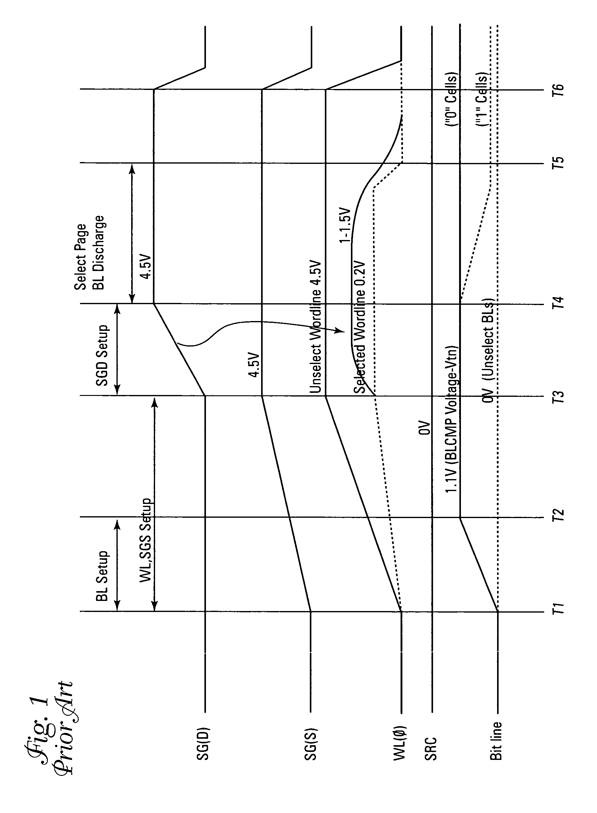 Method and apparatus for reading NAND flash memory array