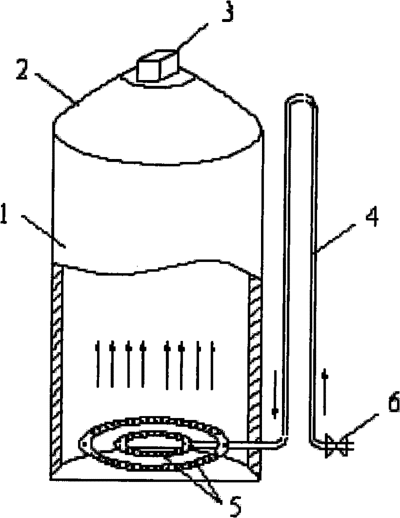 White spirit blending and stirring device