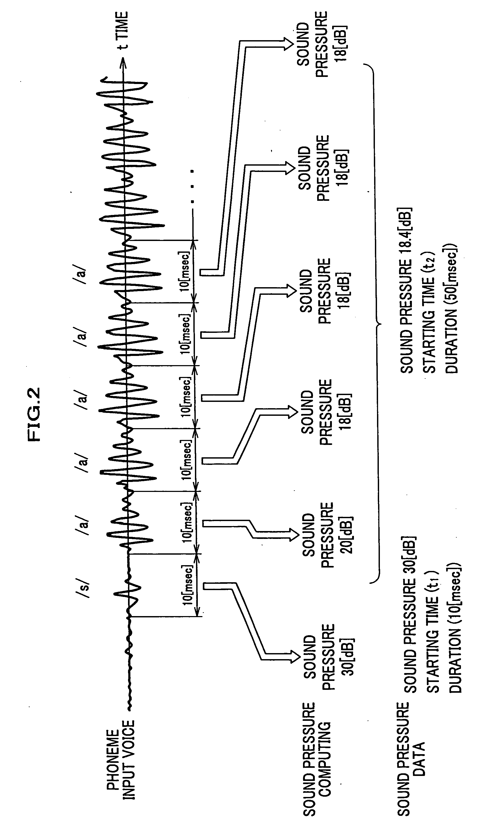 Information transmission device