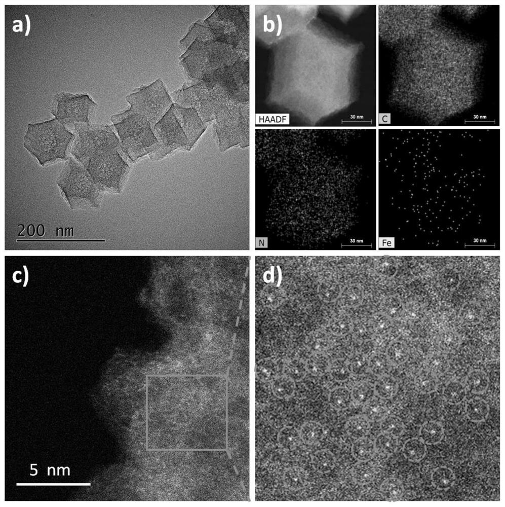 An Efficient Coupling Method of Anodic Oxidation to Produce Hypochlorite and Cathodic Reduction of Carbon Dioxide