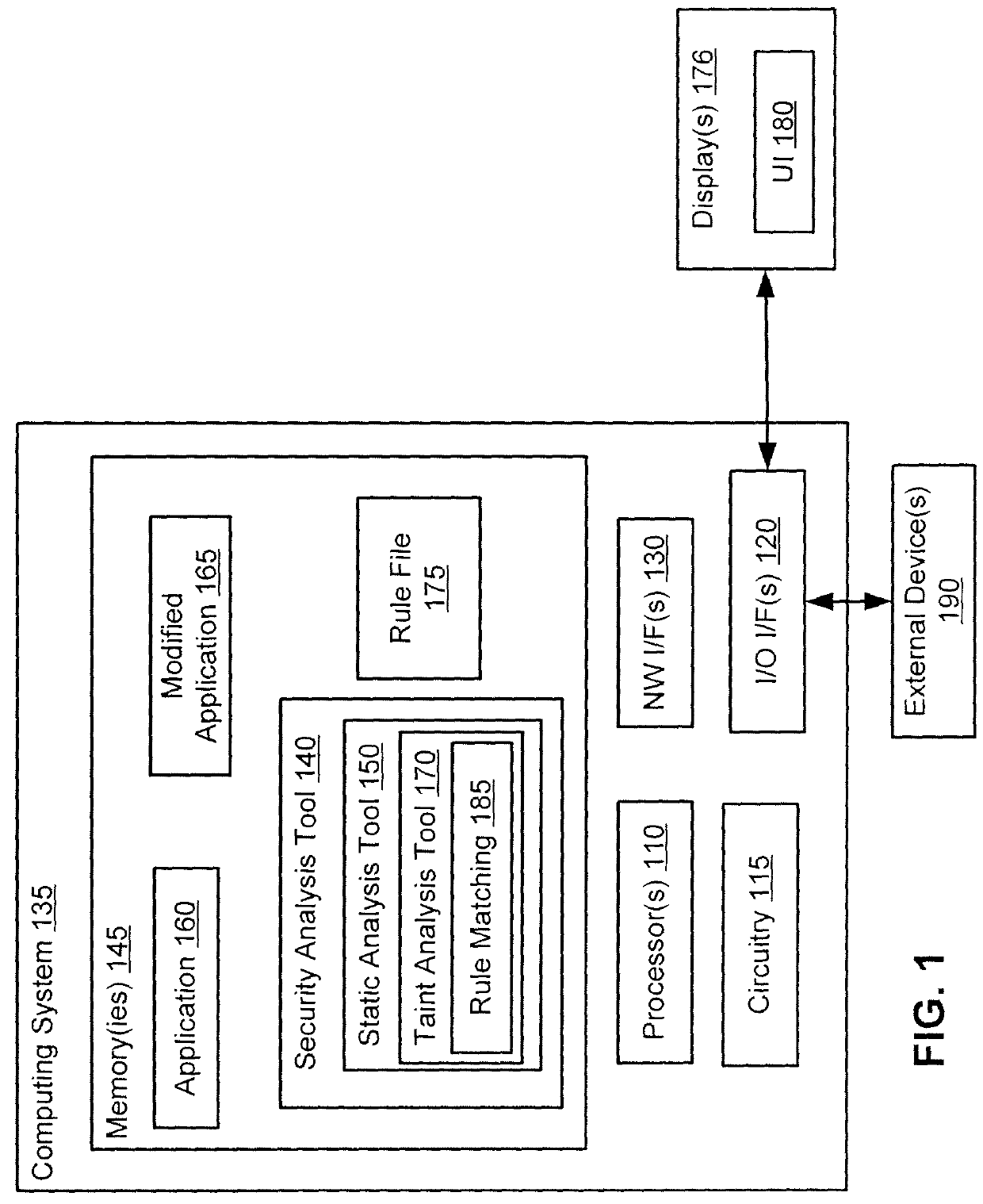 Rule matching in the presence of languages with no types or as an adjunct to current analyses for security vulnerability analysis