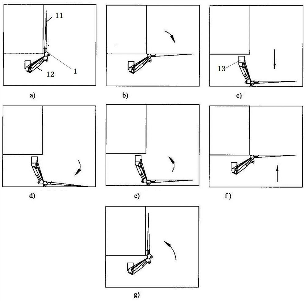 A device for performance testing and durability testing of automobile tailgate