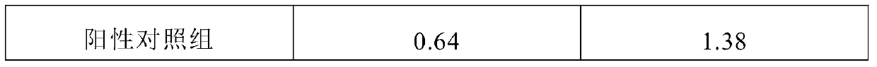 Immunopotentiator and its preparation method and application