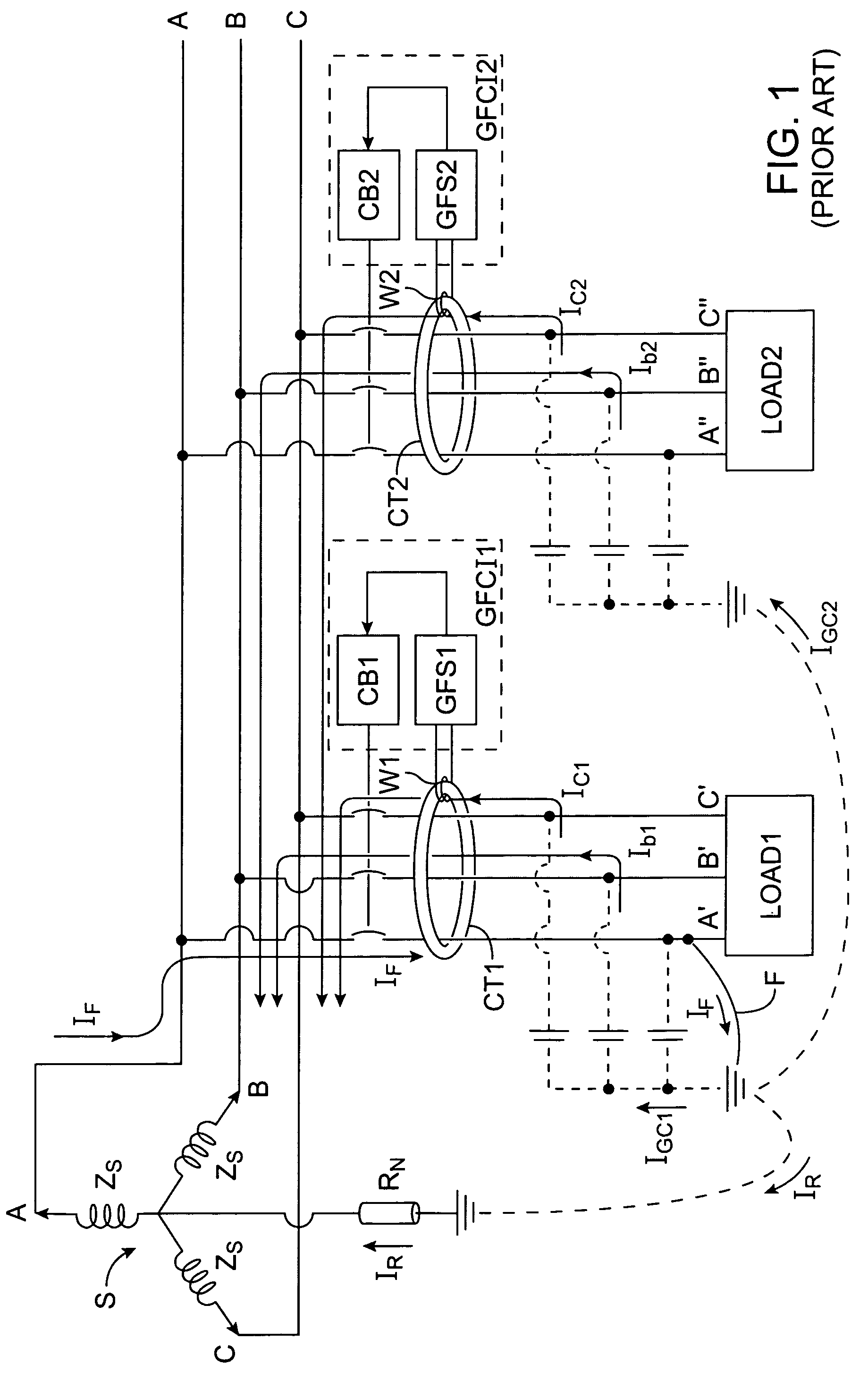 Ground-fault circuit-interrupter system for three-phase electrical power systems