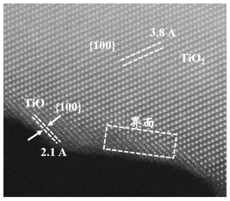 A kind of preparation method of blue titanium dioxide particle