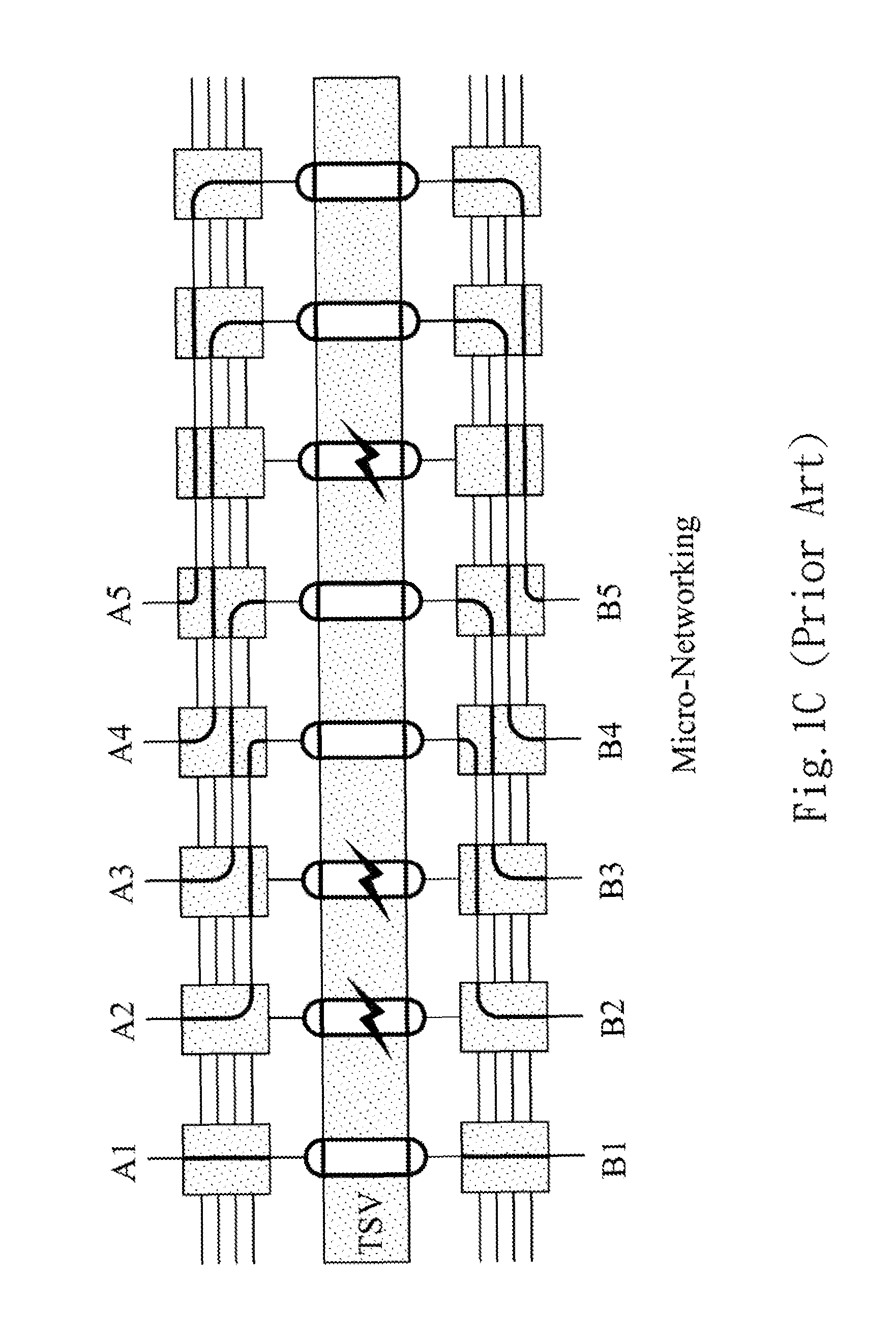 Through-silicon via self-routing circuit and routing method thereof