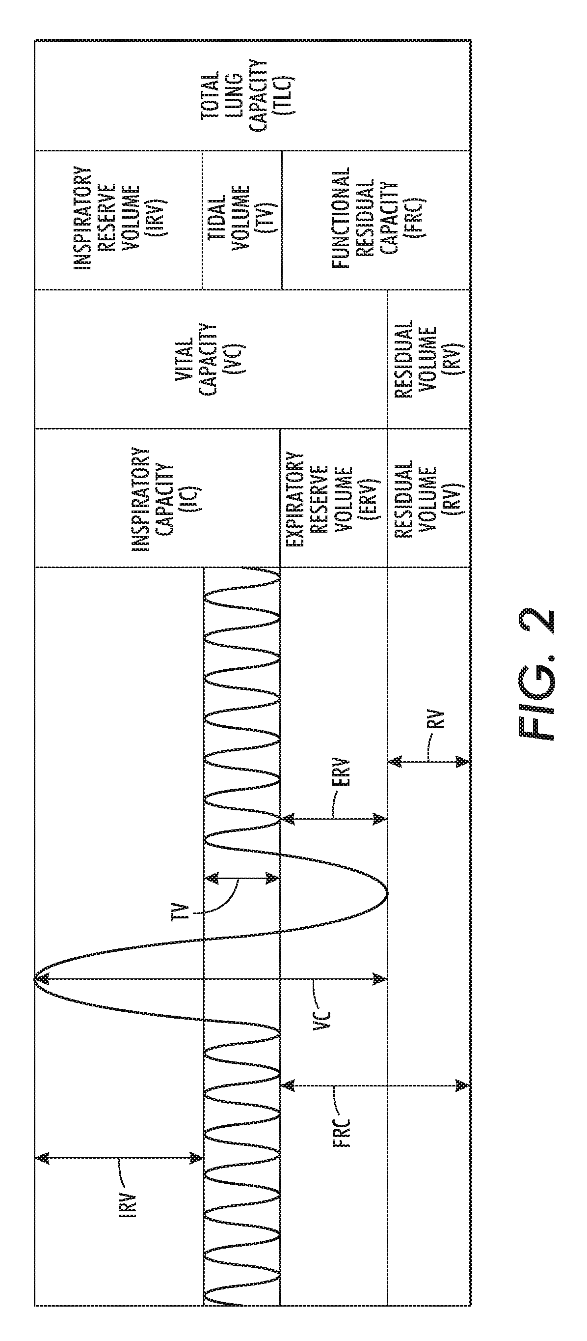 Processing a video for respiration rate estimation