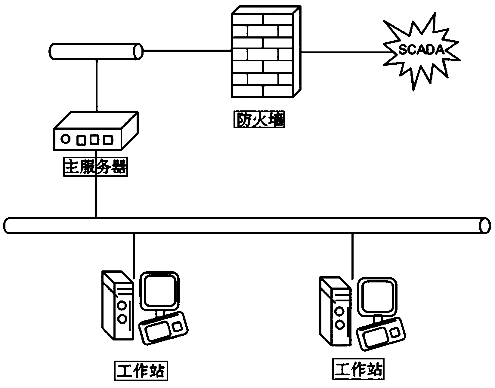 Distribution network 10 kV line load transfer path on-line selection system