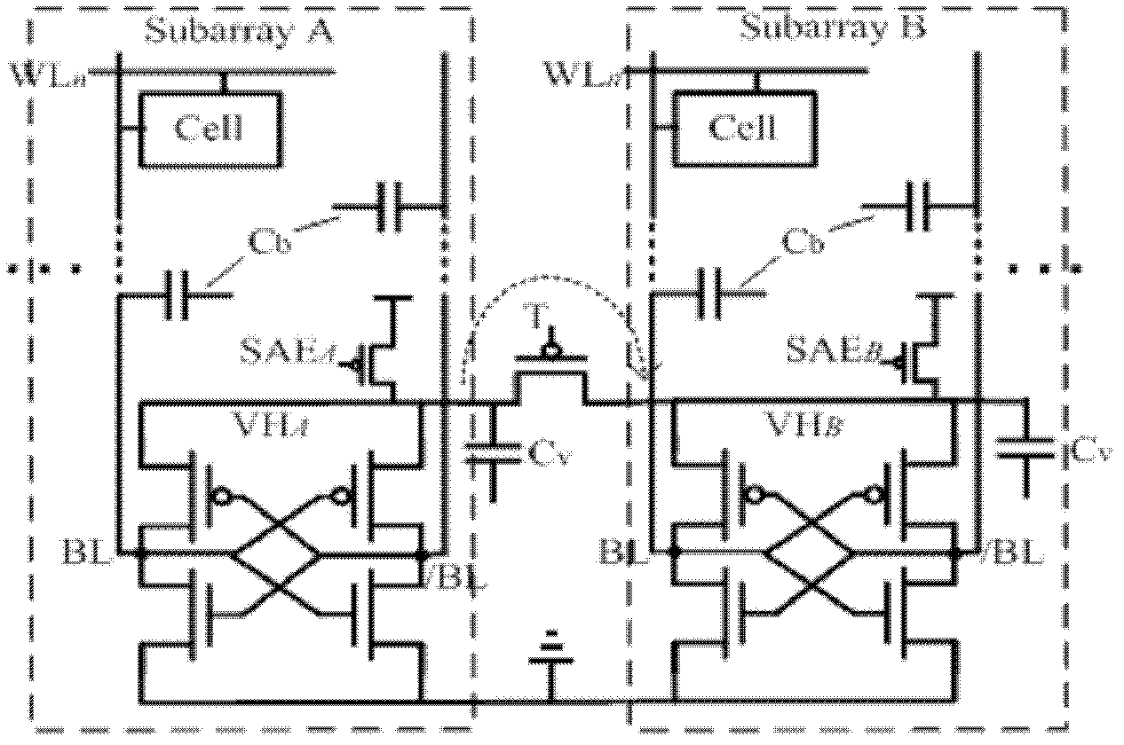 Compact charge transfer refresh circuit and refresh method thereof