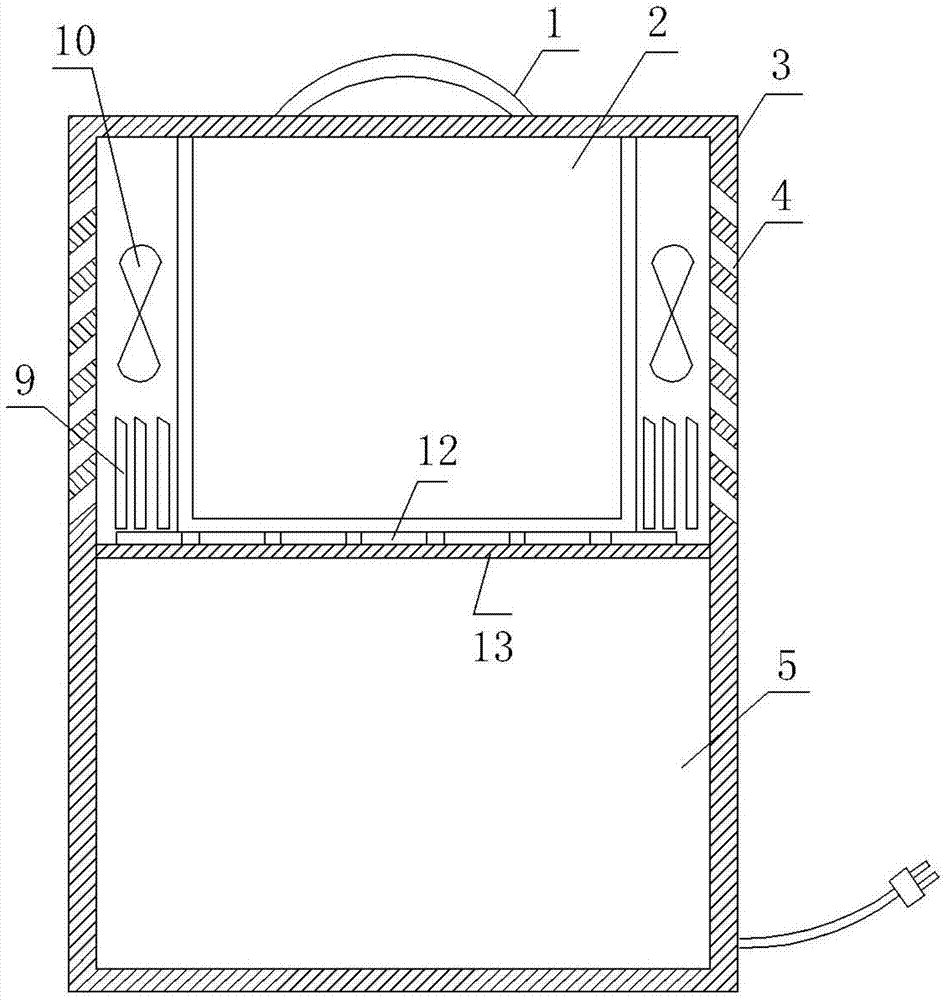 Food storage box