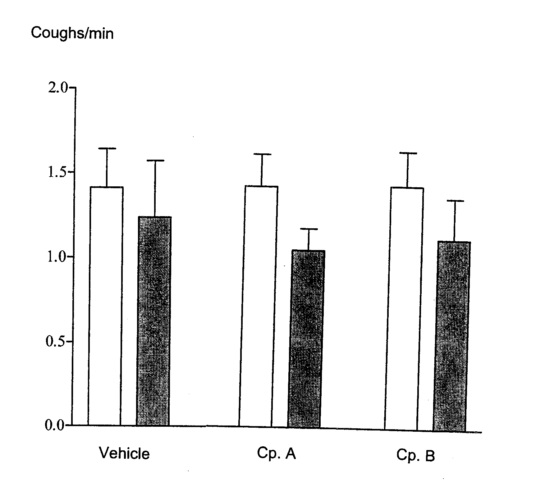 Diphenylurea Derivatives Useful As Potassium Channel Activators