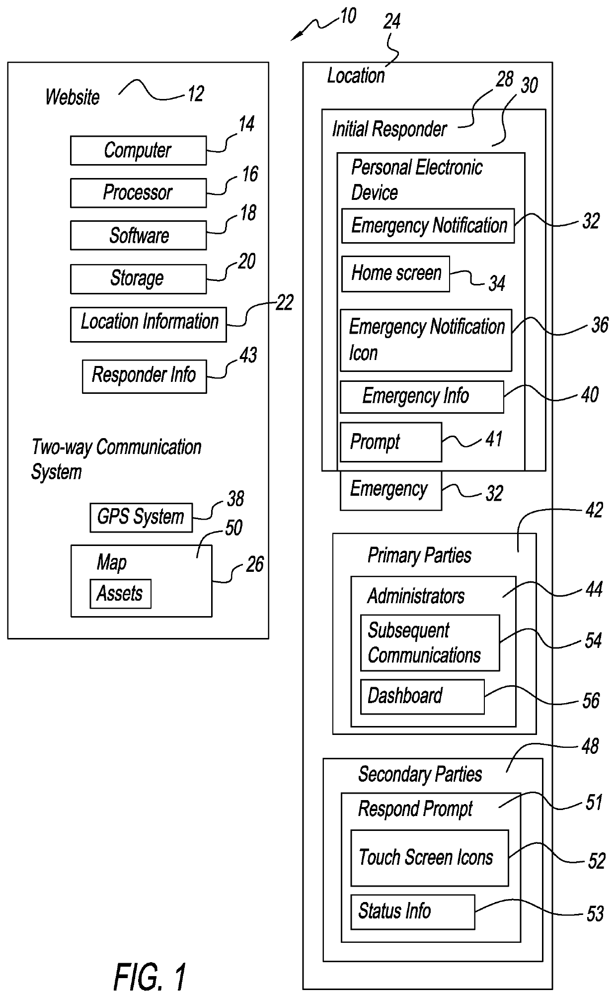 Emergency management system