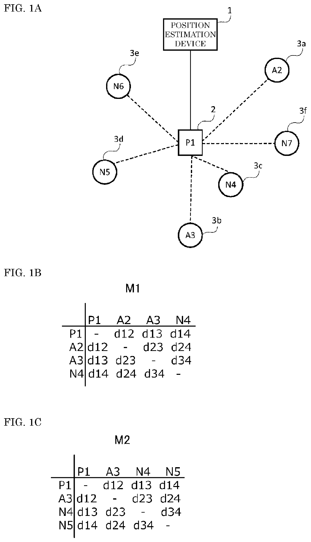 Position estimation device and position estimation method